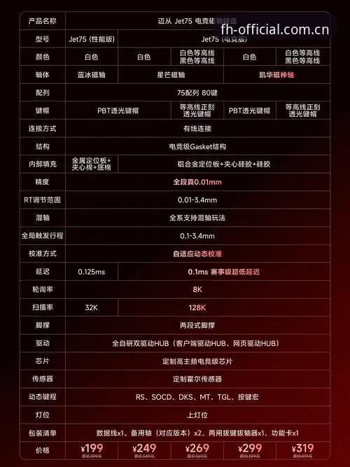 fh凤凰平台赛事预测功能操作教程：从新手到高手的完整指南
